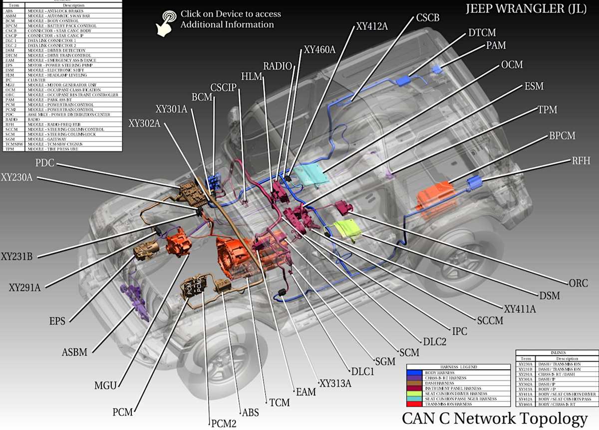 2016 jeep wrangler speaker wiring diagram