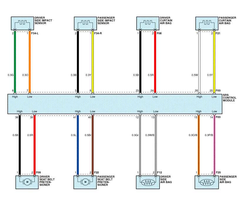 2016 kia soul radio wiring diagram