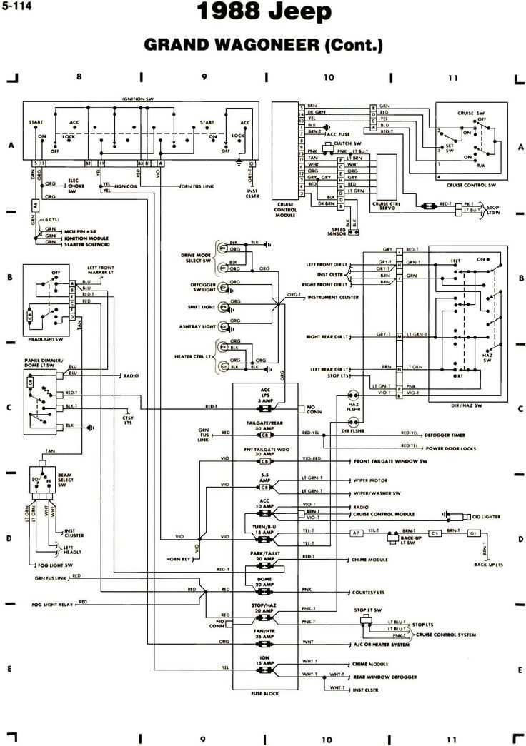 2016 navistar wiring diagram schematic