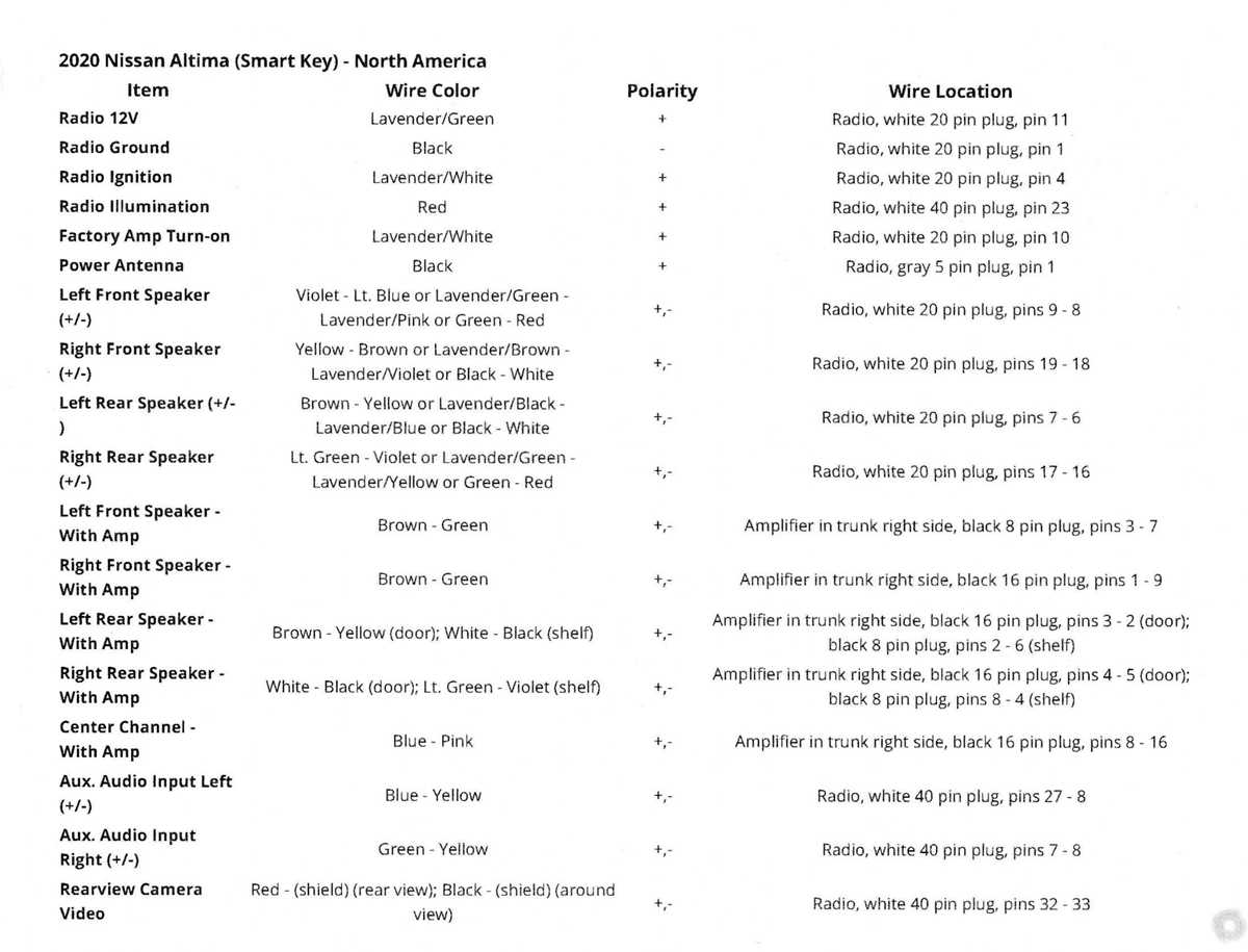 2016 nissan altima stereo wiring diagram