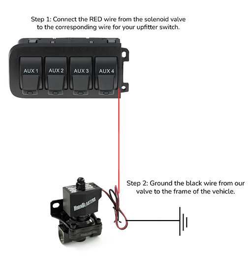 2017 ford raptor upfitter switches wiring diagram