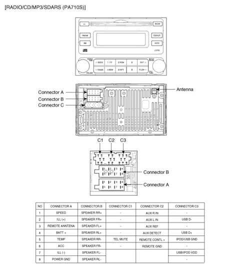 2017 hyundai elantra radio wiring diagram