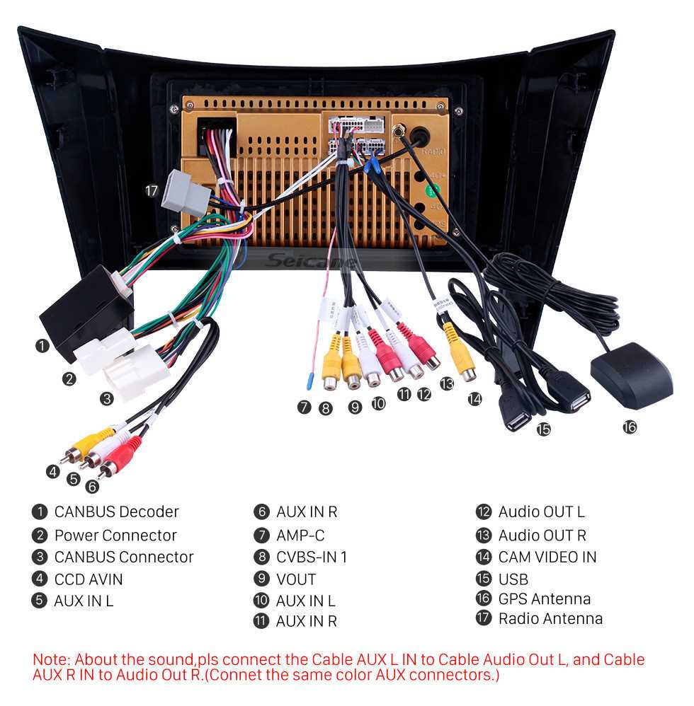 2017 nissan frontier stereo wiring diagram 2017 nissan frontier stereo wiring diagram