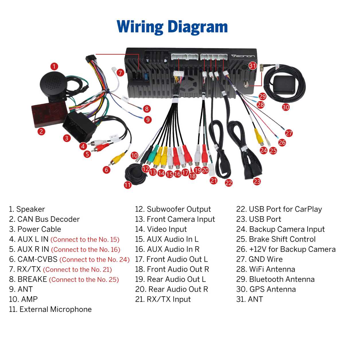 2017 ram radio wiring diagram