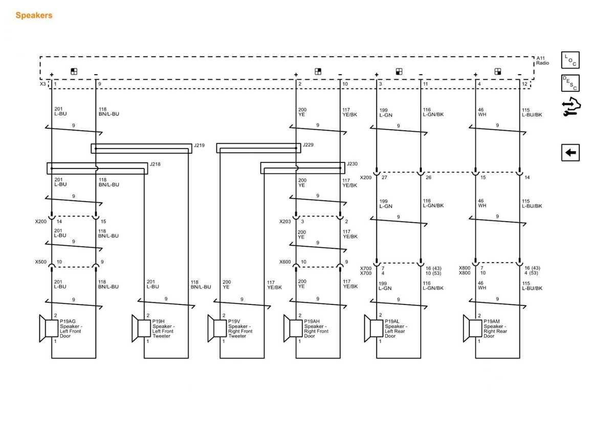 2017 chevy spark radio wiring diagram