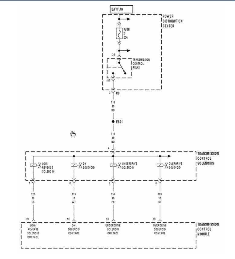 2017 dodge grand caravan wiring diagram