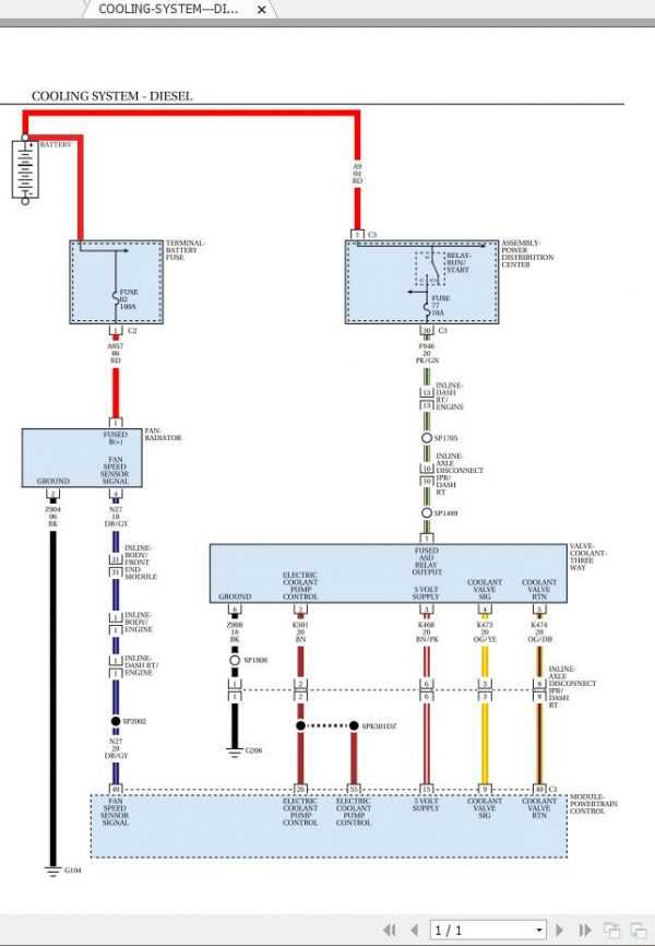 2017 dodge ram wiring diagram 2017 dodge ram wiring diagram