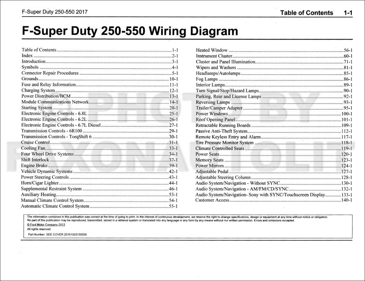 2017 f250 trailer wiring diagram