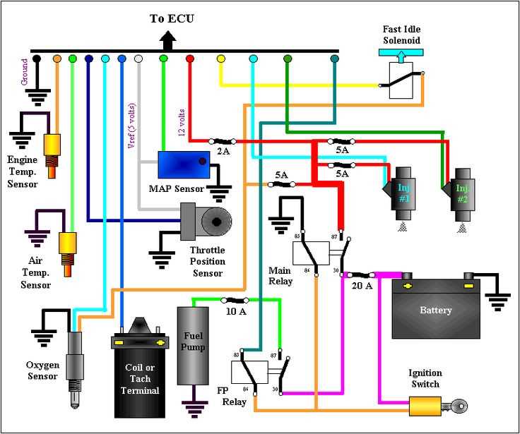 2017 harley davidson street glide wiring diagram 2017 harley davidson street glide wiring diagram