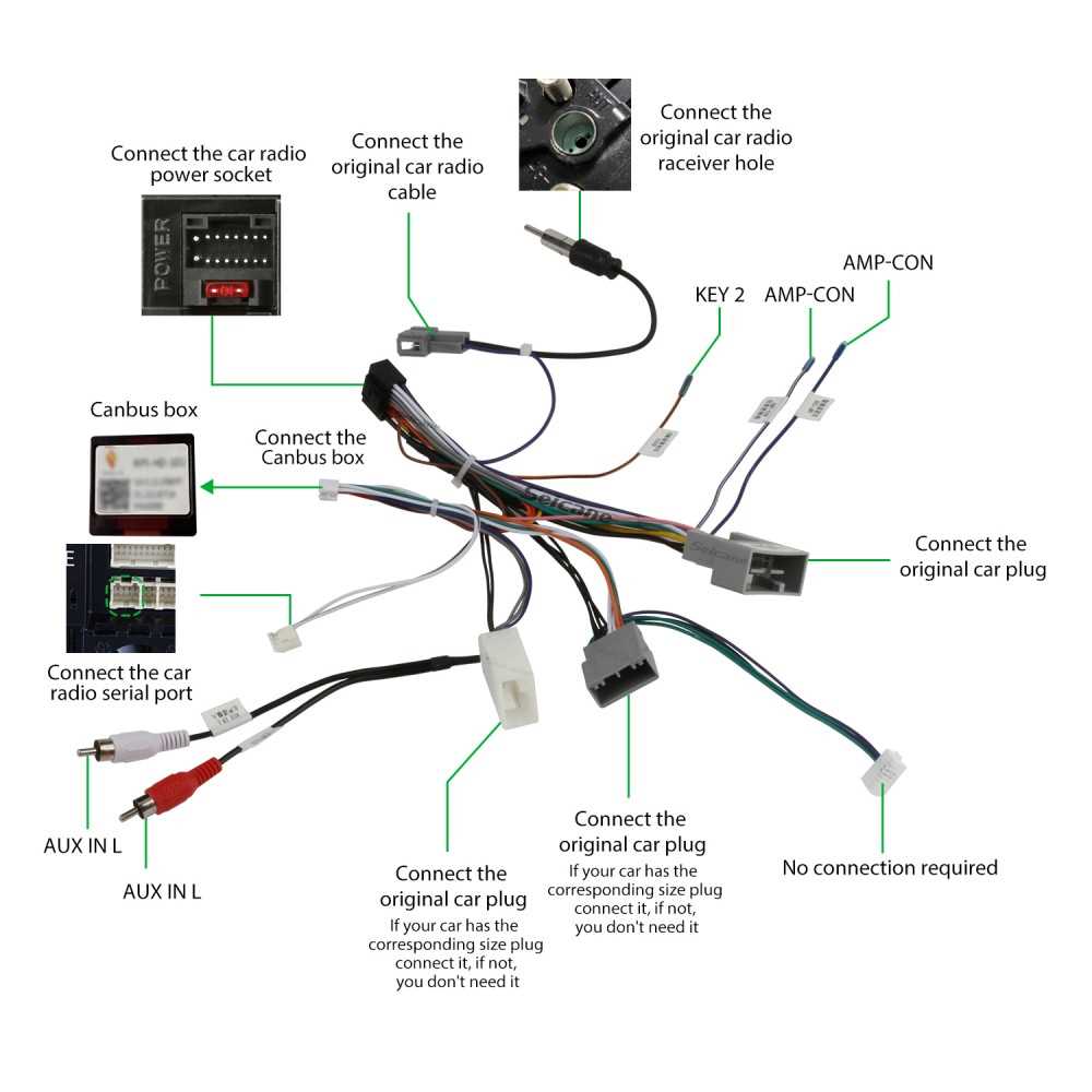 2017 honda civic stereo wiring diagram