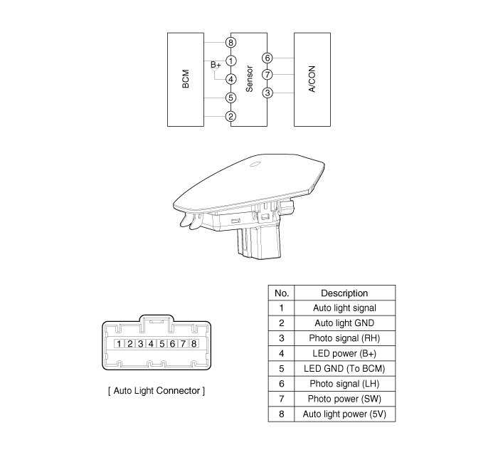 2017 hyundai elantra headlight wiring diagram