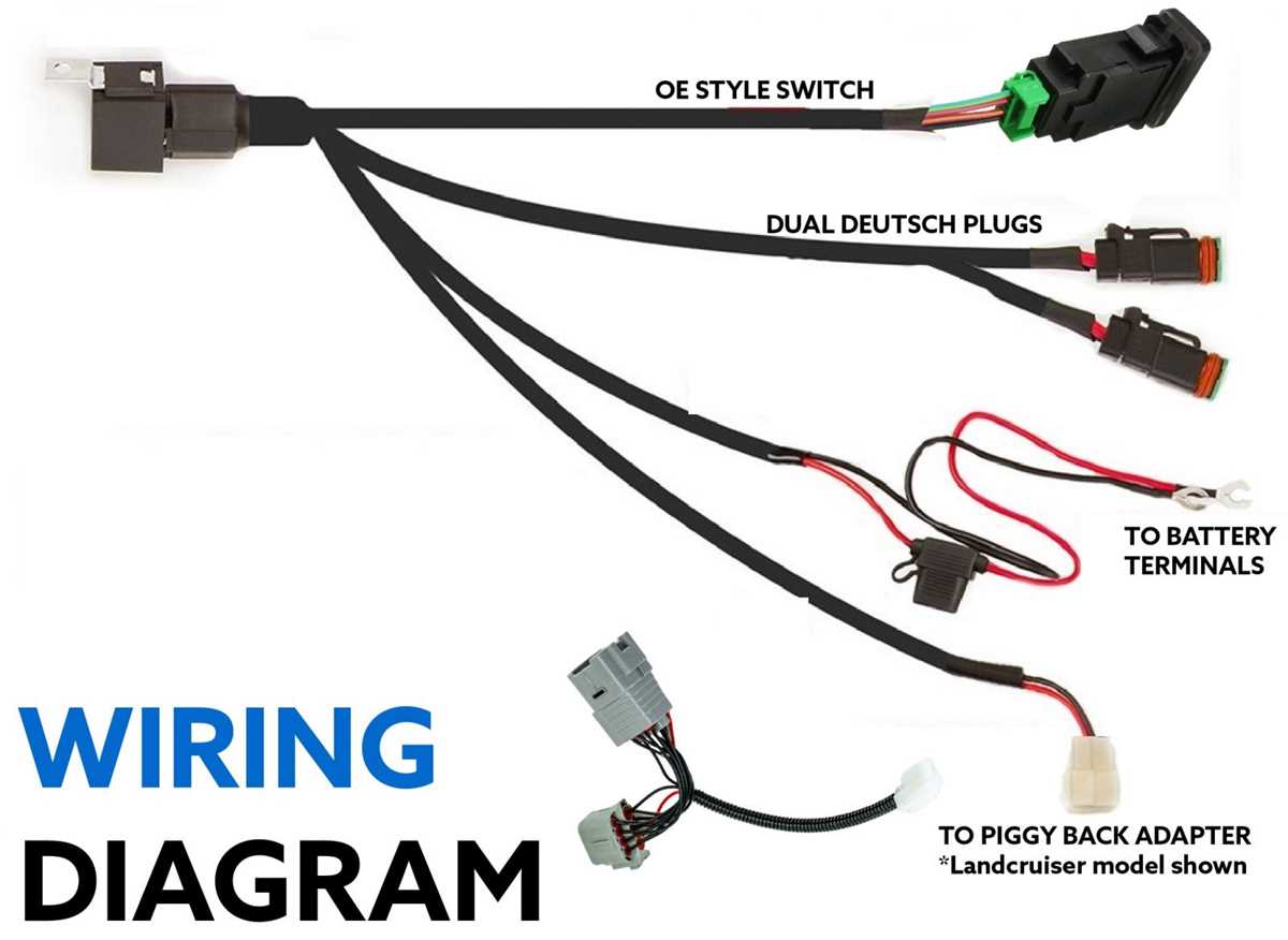 2017 tundra wiring diagram