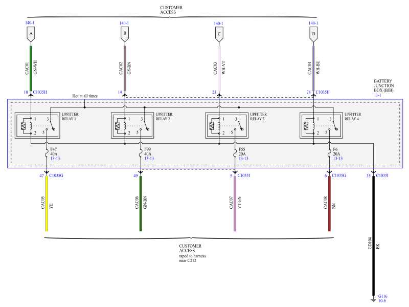 2018 f350 upfitter switch wiring diagram
