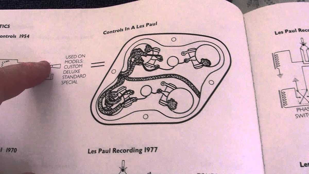 2018 gibson les paul wiring schematic diagram