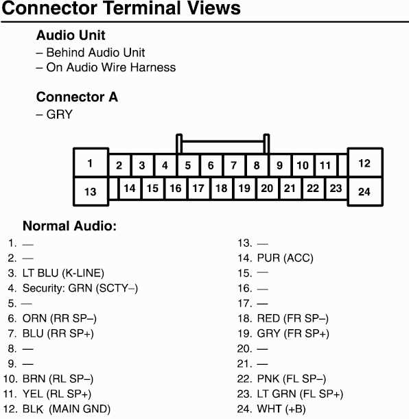 2018 honda accord radio wiring diagram