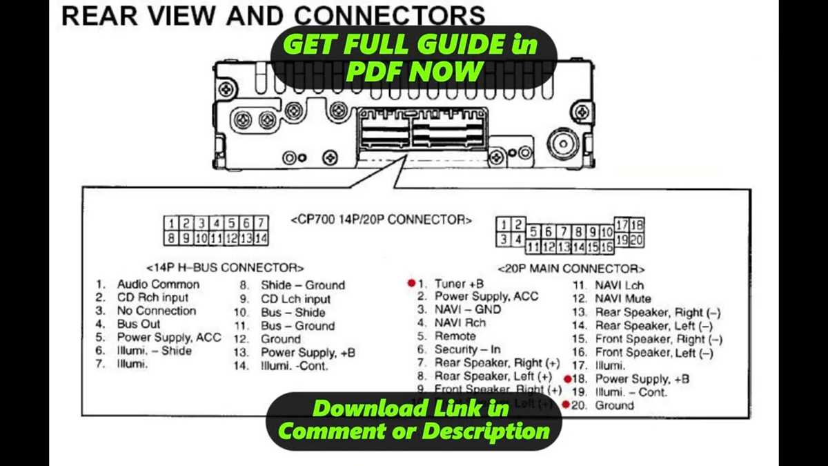 2018 honda civic radio wiring diagram 2018 honda civic radio wiring diagram