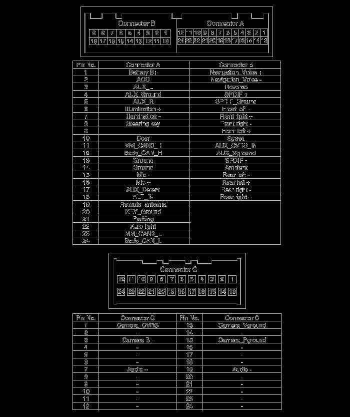 2018 hyundai elantra speaker wiring diagram 2018 hyundai elantra speaker wiring diagram