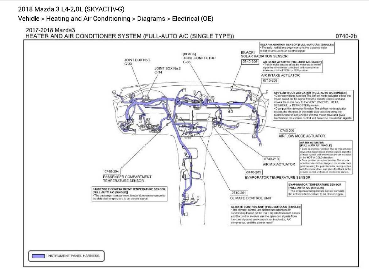 2018 mazda 3 stereo wiring diagram 2018 mazda 3 stereo wiring diagram