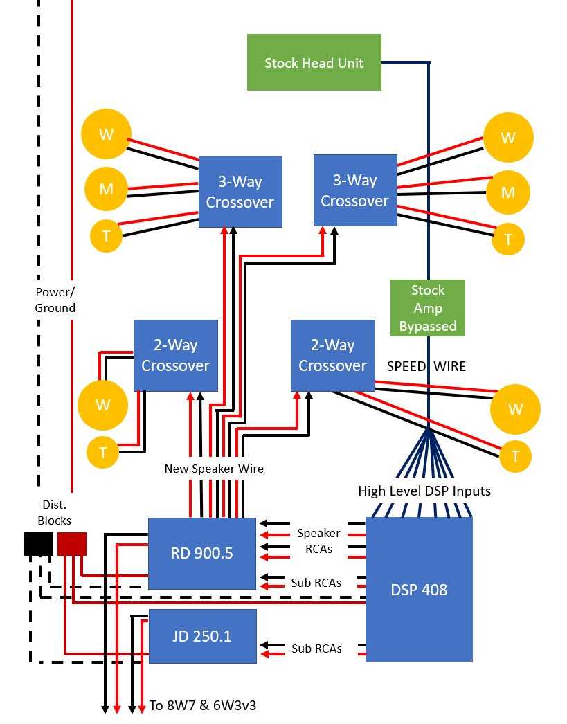 2018 toyota tundra radio wiring diagram 2018 toyota tundra radio wiring diagram