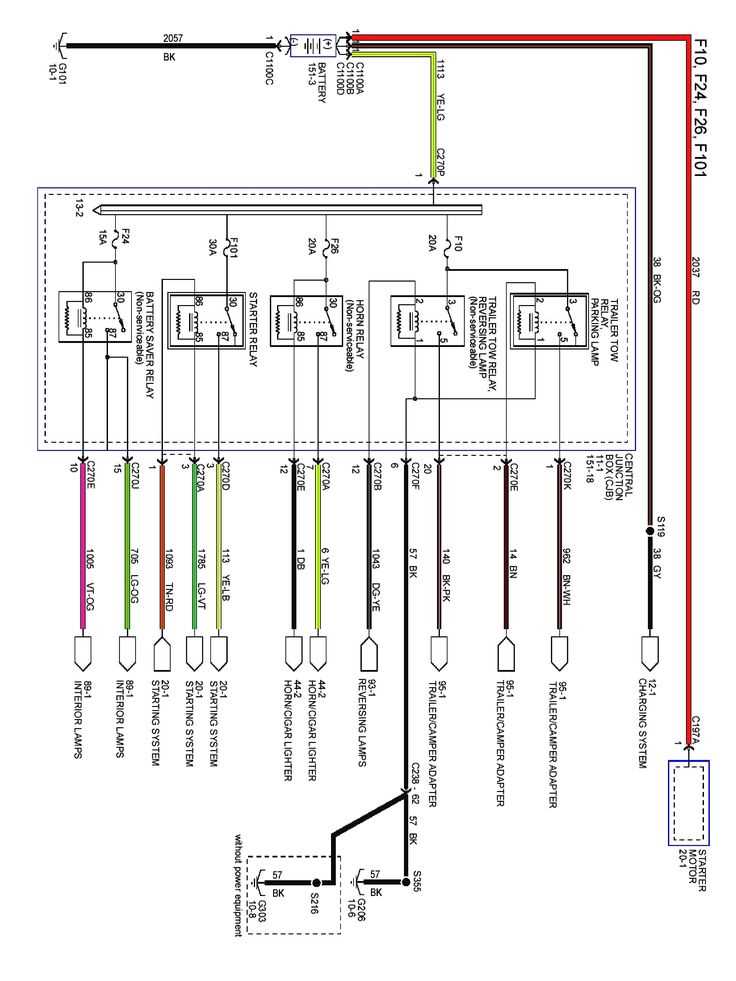 2018 ford f150 trailer plug wiring diagram