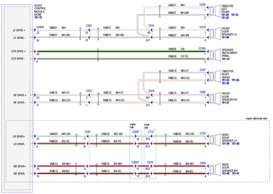 2019 f150 stereo wiring diagram