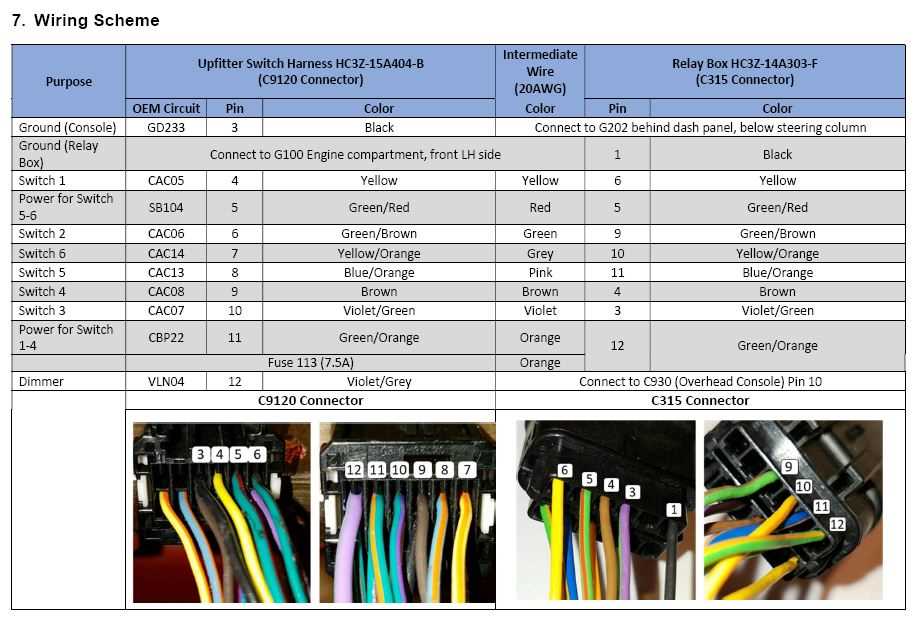 2019 ford f250 upfitter switch wiring diagram