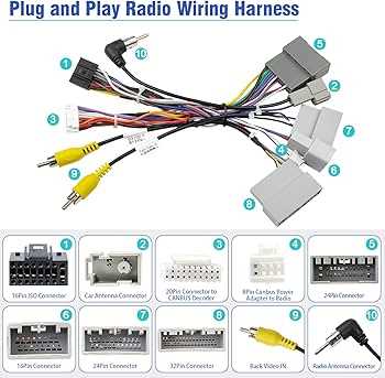 2019 honda civic radio wiring diagram