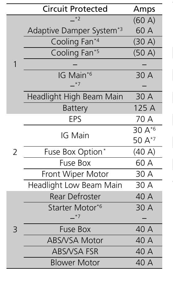 2019 honda civic radio wiring diagram