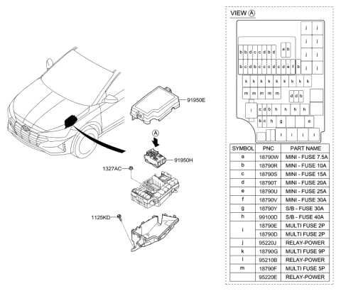 2019 hyundai elantra wiring diagram