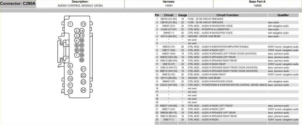 2019 f150 stereo wiring diagram