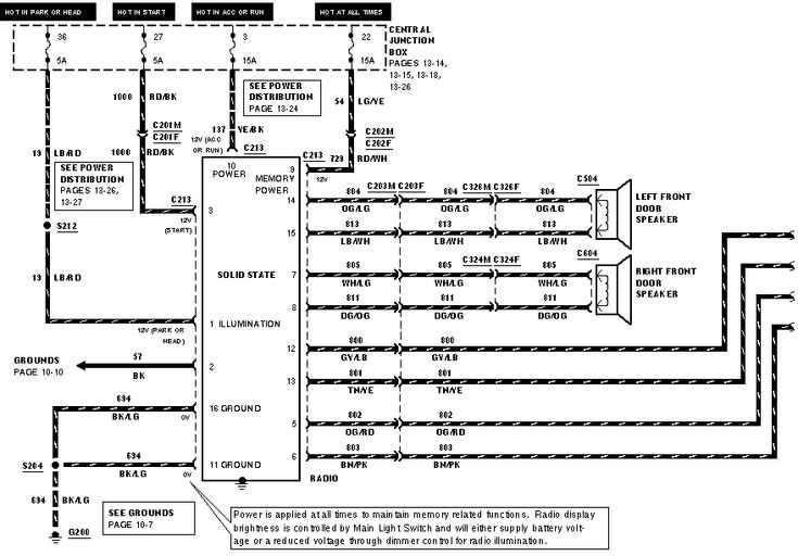 2019 f250 speaker wiring diagram