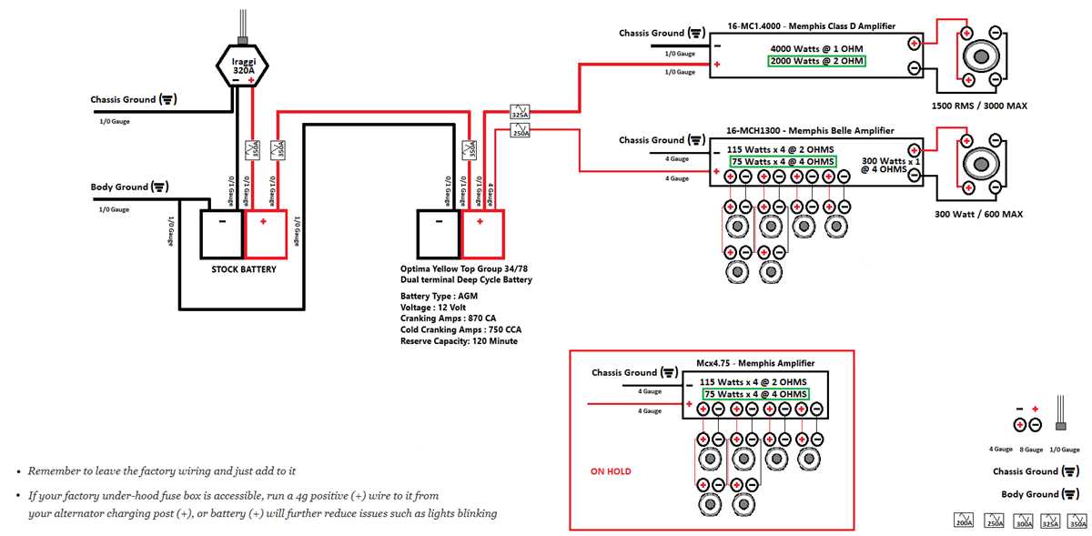 2020 chevy silverado wiring diagram