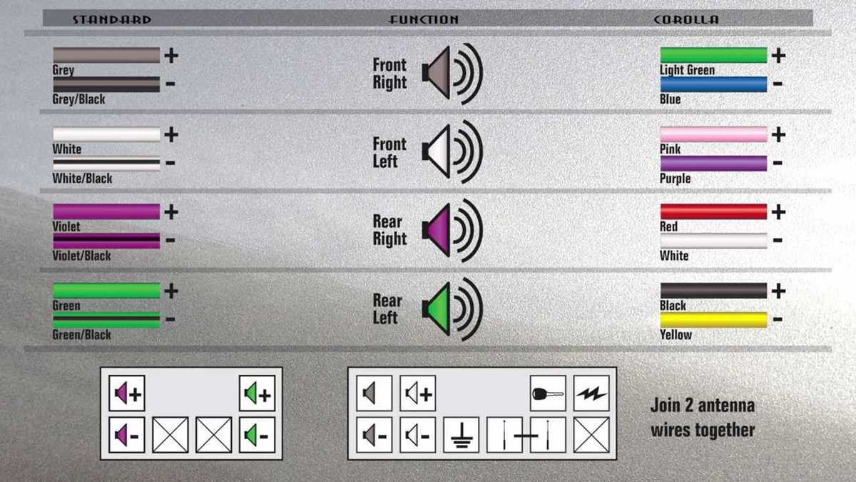 2020 corolla radio wiring diagram