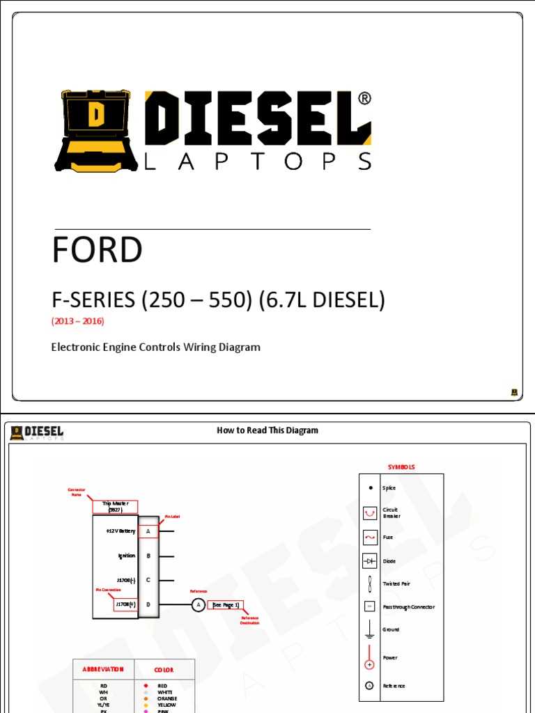2020 f550 trailer wiring diagram