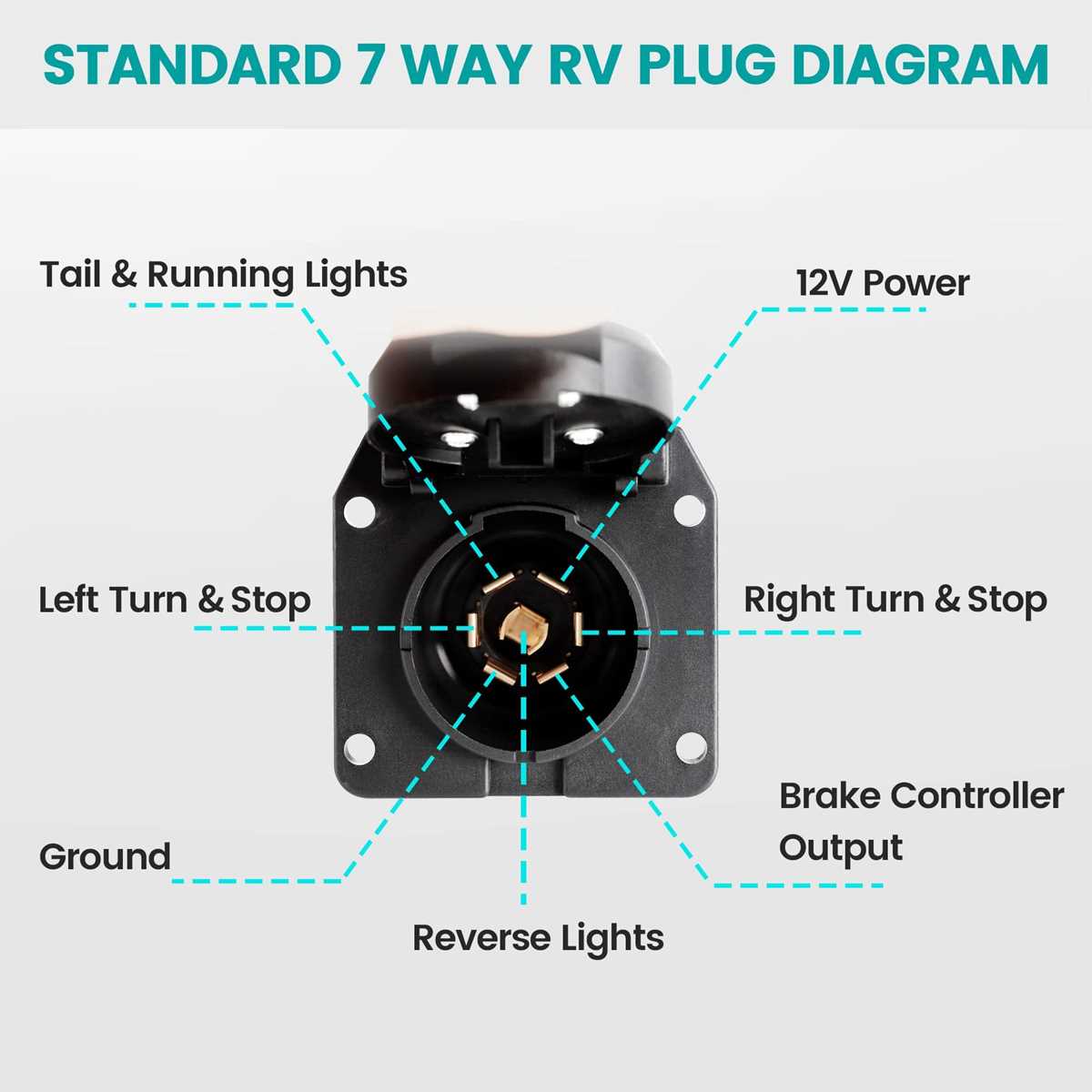 2020 ford f350 trailer wiring diagram