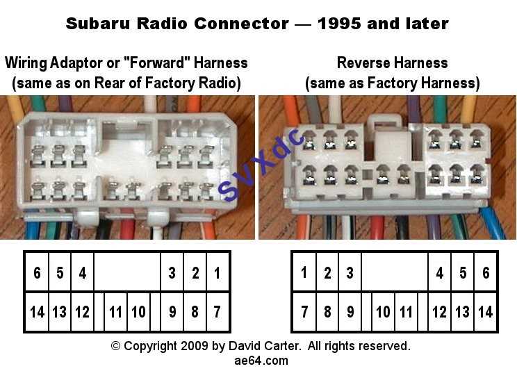 2020 silverado radio wiring diagram