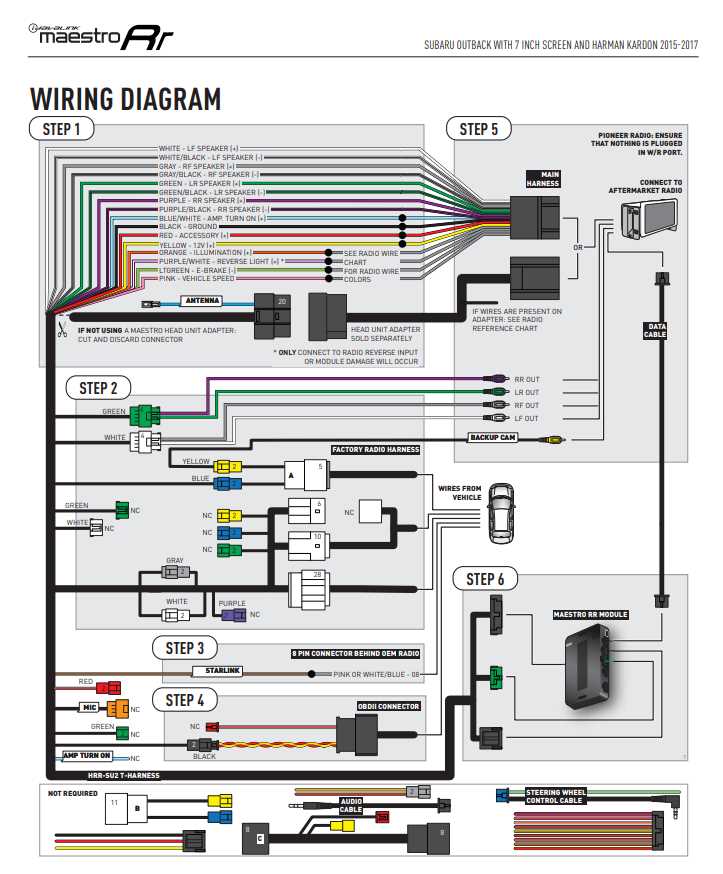 2020 wrx radio wiring diagram