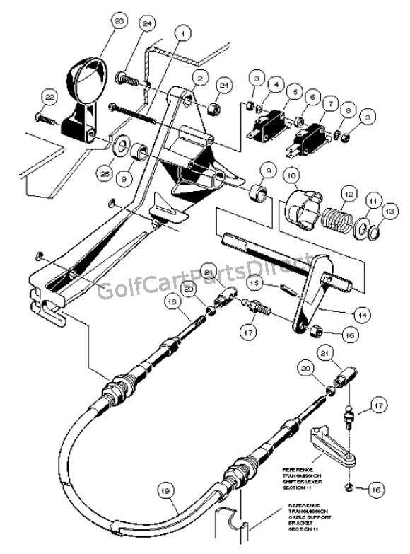 2021 club car onward wiring diagram