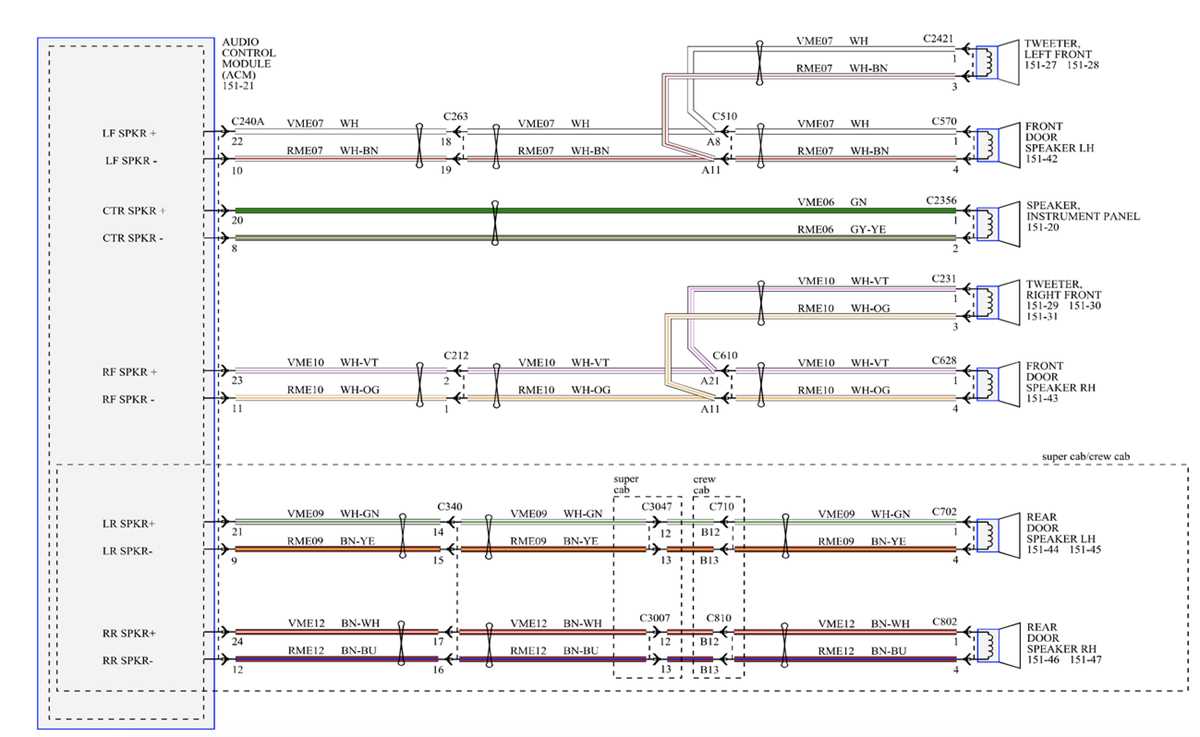 2021 ford f150 wiring diagram