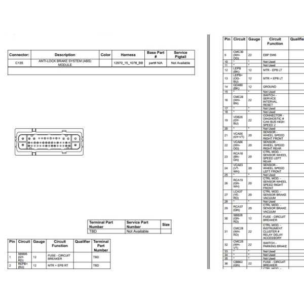 2023 f150 wiring diagram