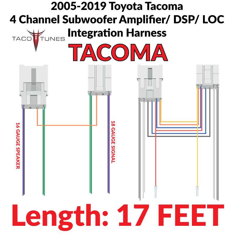 2023 tacoma wiring diagram