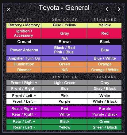2023 tacoma wiring diagram