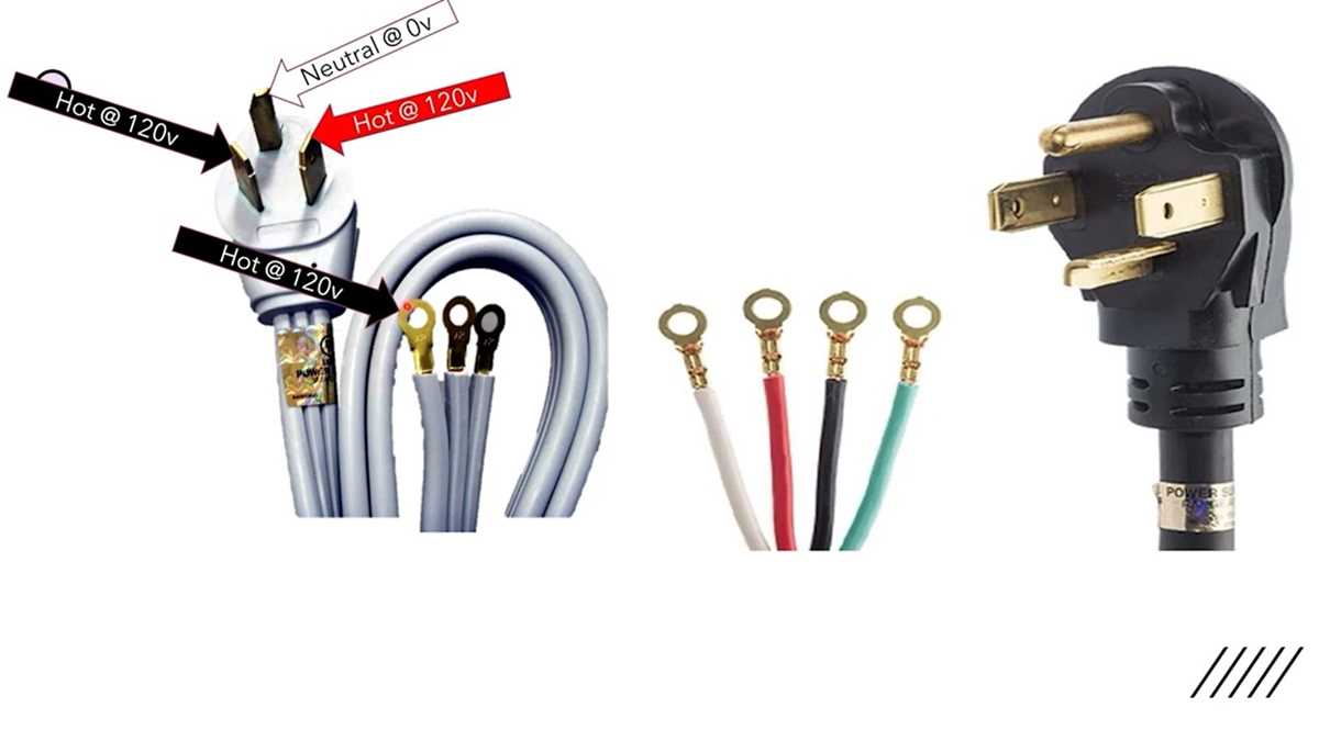220 dryer wiring diagram