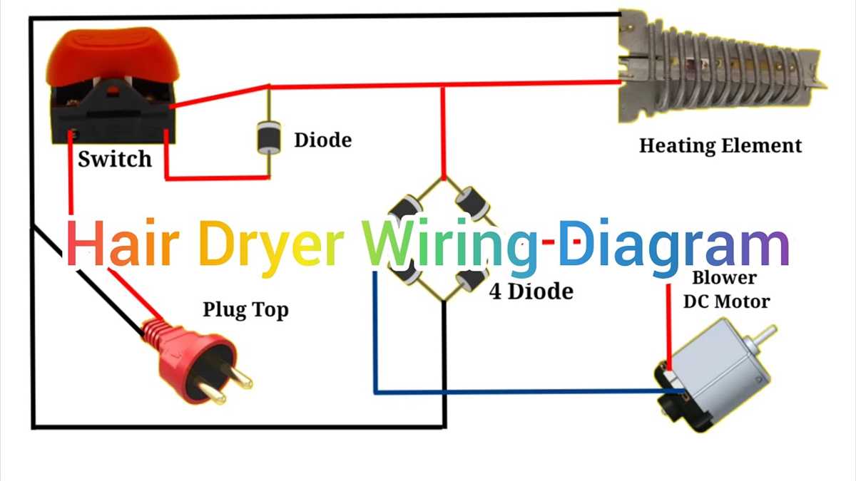 220 dryer wiring diagram