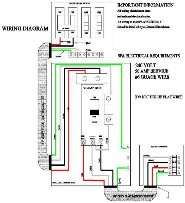 220 hot tub wiring diagram