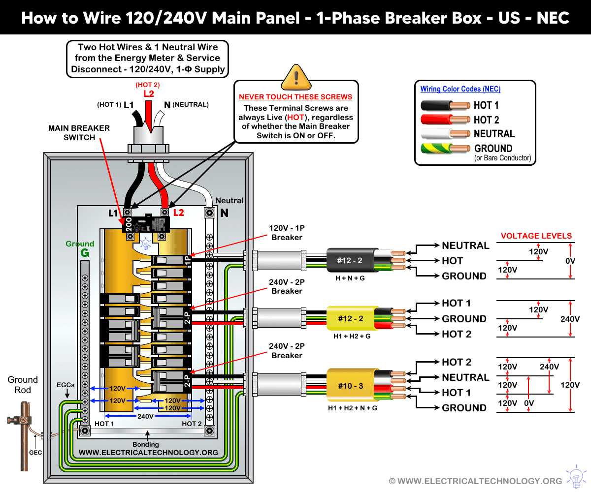 220 volt breaker wiring diagram