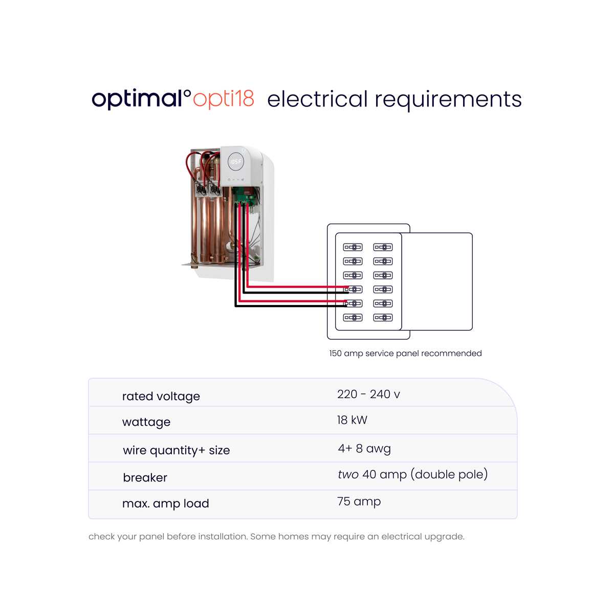 220 volt hot water heater wiring diagram