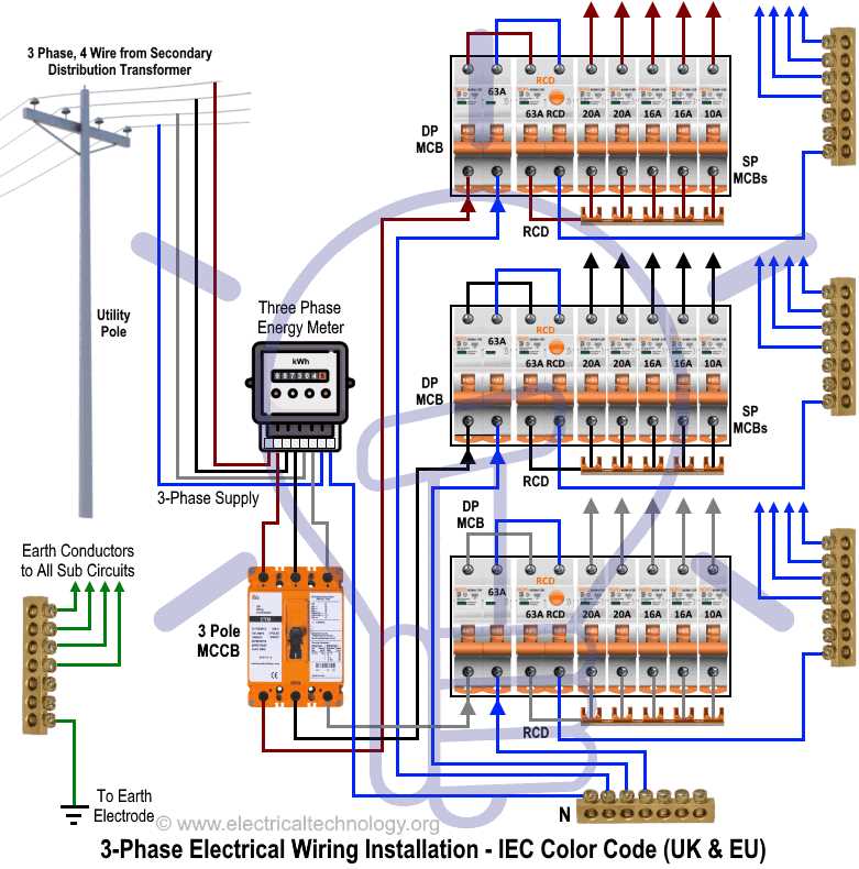220 volt 3 phase wiring diagram