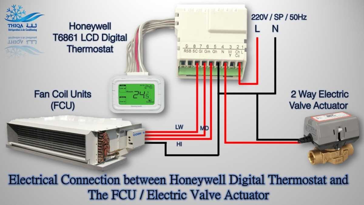 220v thermostat wiring diagram