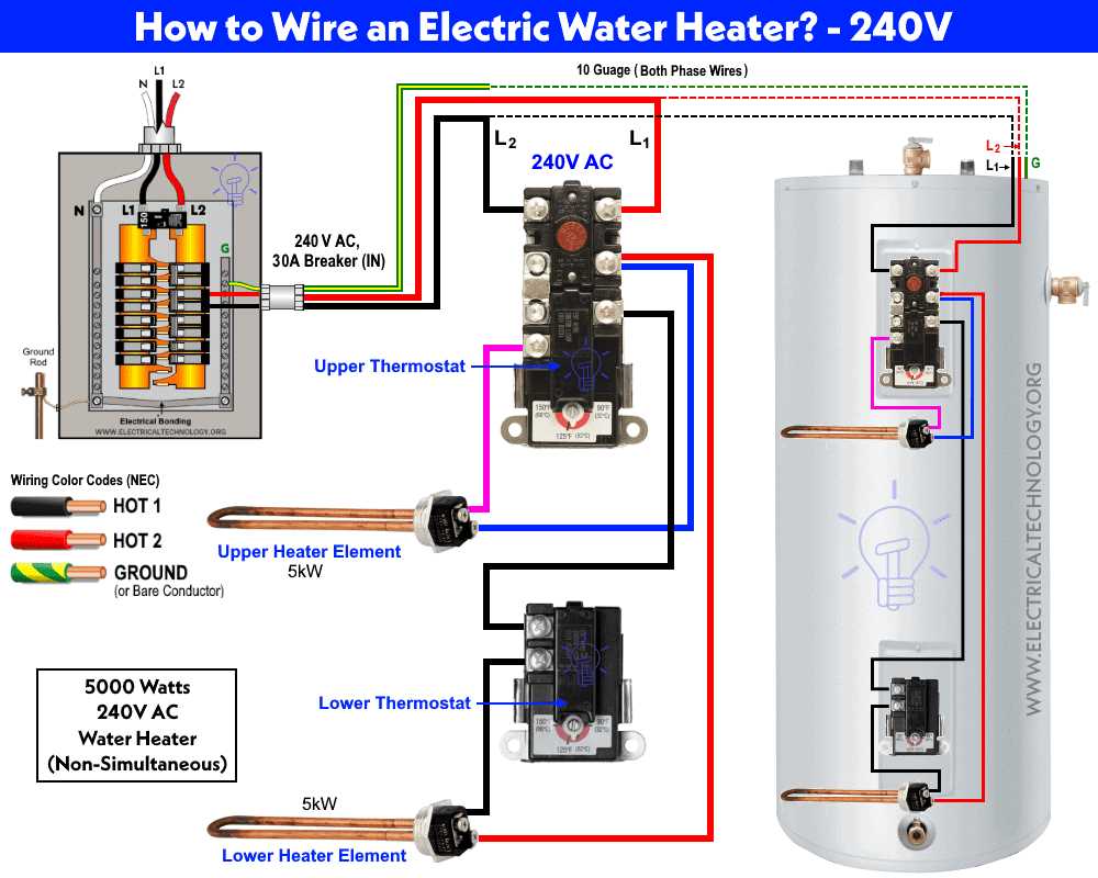 220v water heater wiring diagram